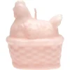 Best GreenGate Oster-Kerze Chick