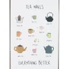 Outlet IB Laursen Metallschild Tea makes everything better