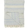 Clearance IB Laursen Plaid mit Streifenmuster